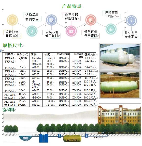 甘肃玻璃钢化粪池
