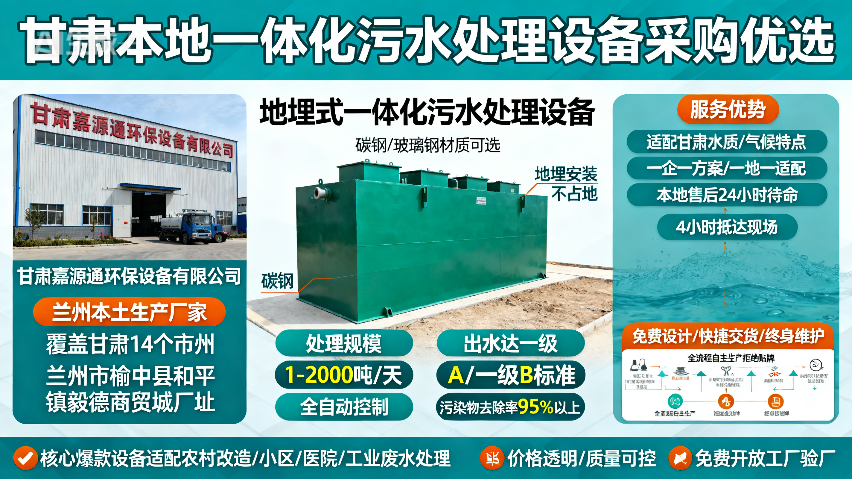 甘肃采购甘肃一体化甘肃污水处理设备_优先选本地生产厂家_直...式解决甘肃污水处理需求_选本地实体厂家_靠谱有保障.jpeg
